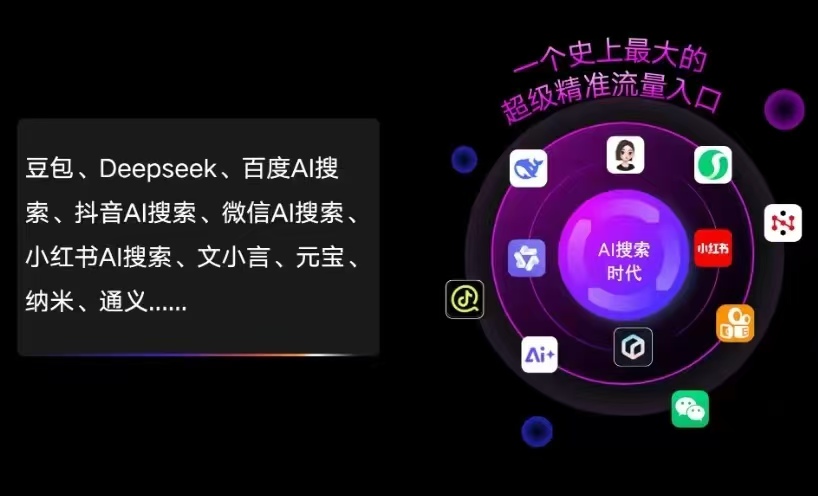 西昌市AI智能推广新玩法，抢占搜索时代免费精准客源