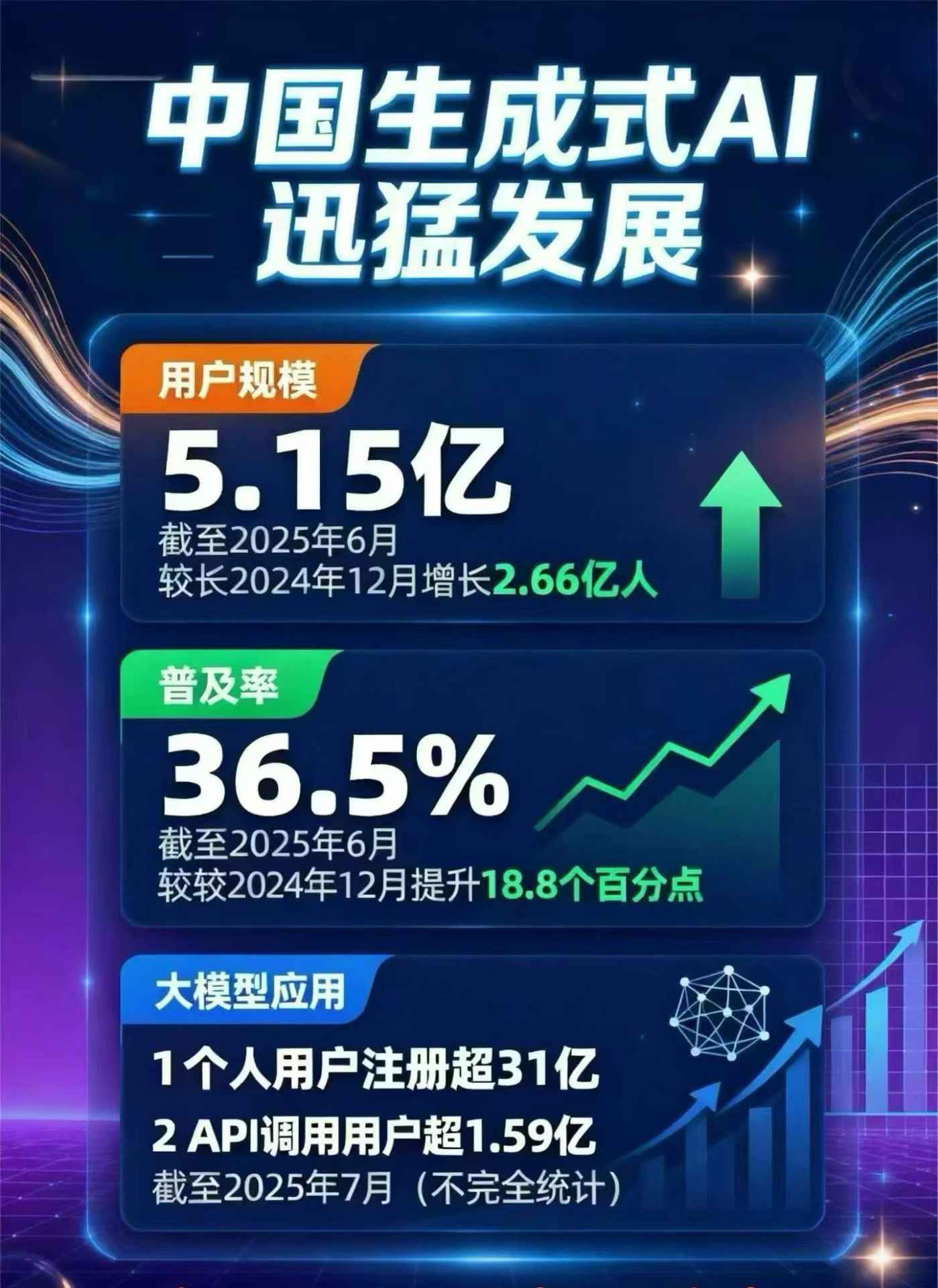 西昌市豆包GEO优化是什么？内容创作核心逻辑解析