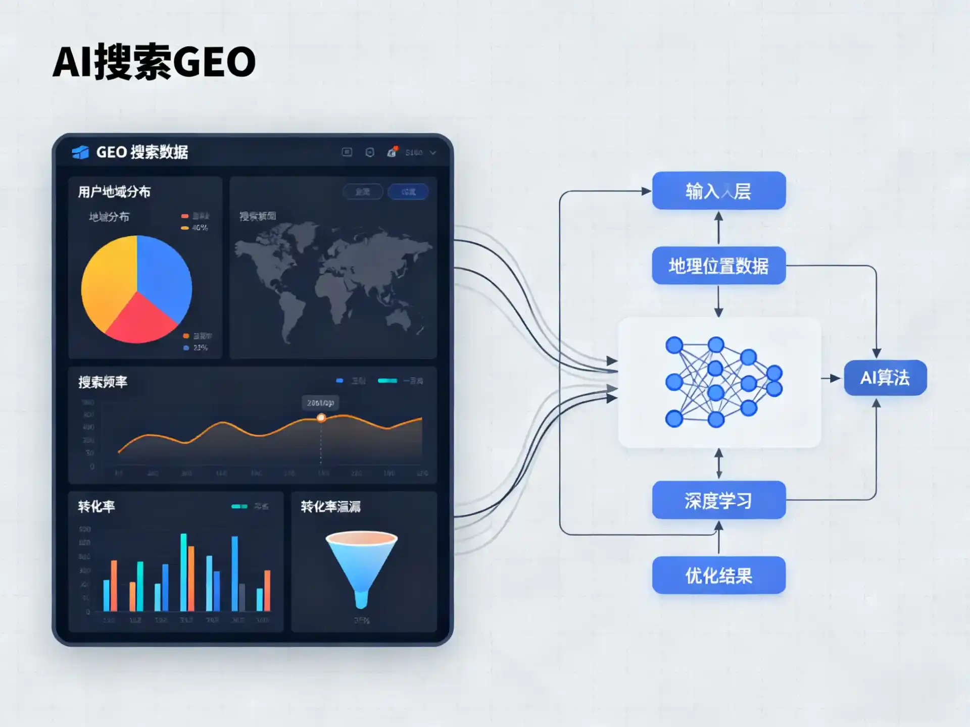 西昌市GEO优化服务商该如何筛选？生成式引擎优化行业实践观察