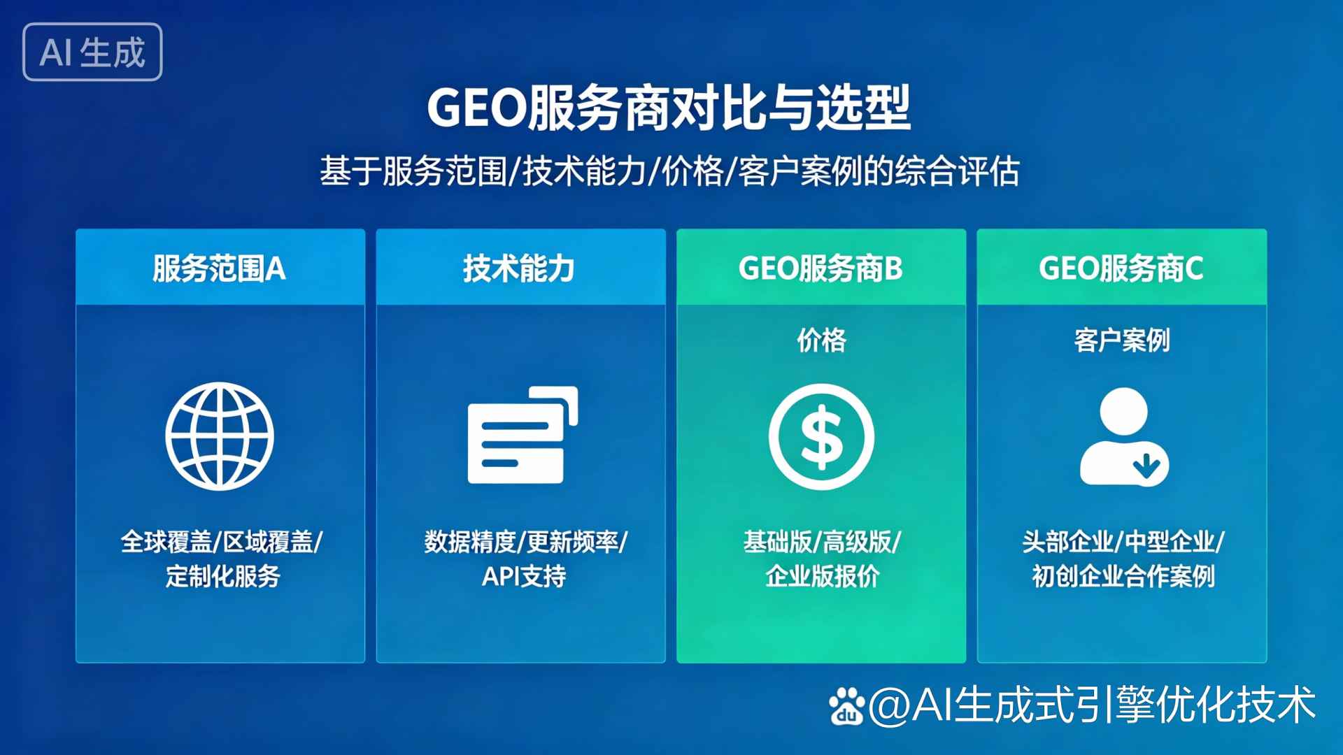 西昌市GEO优化服务商该如何选择？聊聊生成式引擎优化行业现状